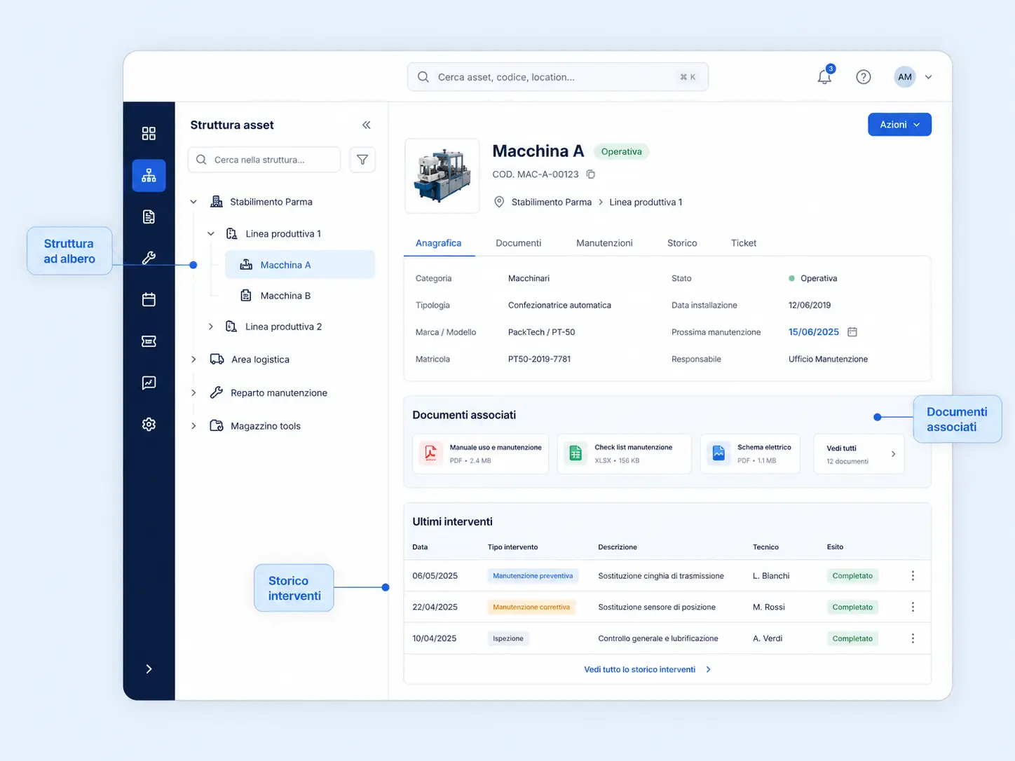 Dashboard gestione asset SaaS